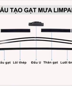 Cấu tạo gạt mưa Limpar
