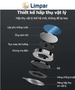 BANG GHI so dien thoai 10